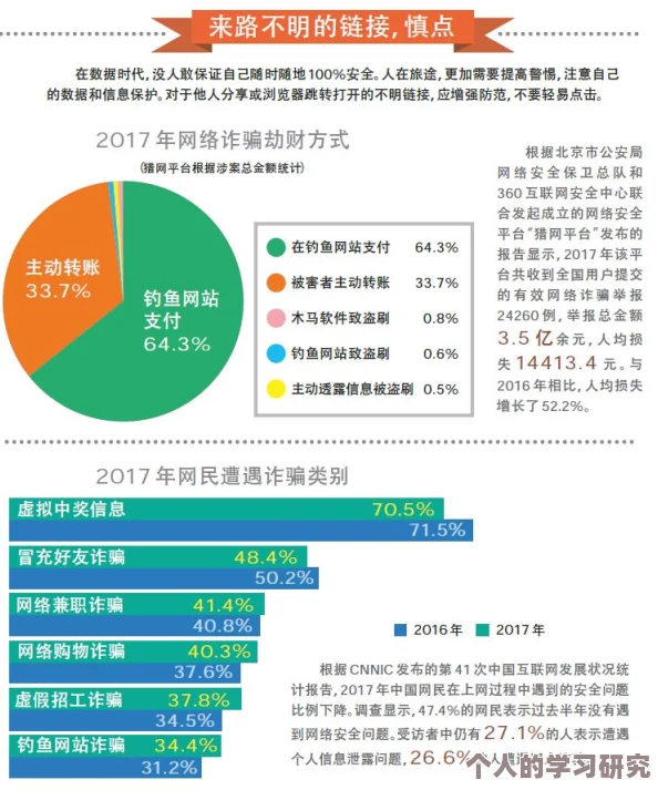 www色中色，内容丰富多样，但需注意保护个人隐私和网络安全