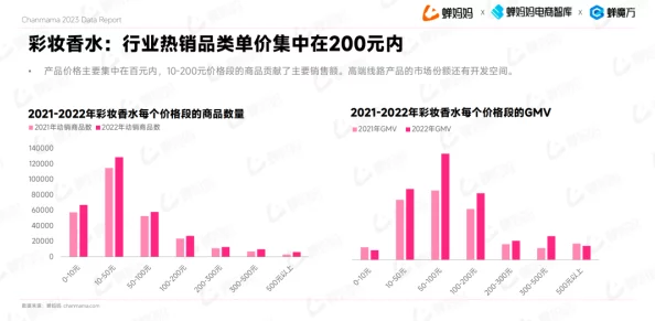 蜜芽my12688惊爆信息：全新产品上线引发热议用户反馈超乎想象销量飙升成为市场新宠