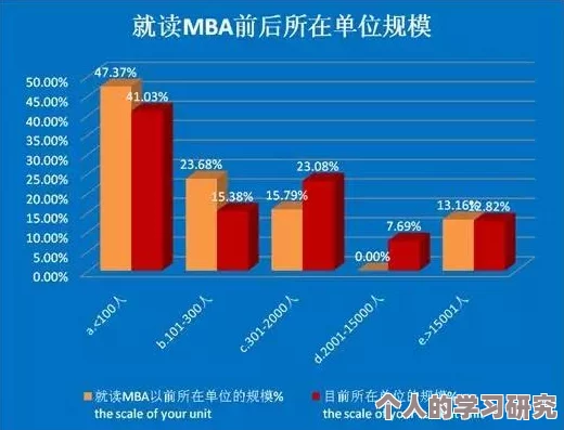 亚洲18 在线天美传媒：惊人数据揭示用户增长惊爆世人，财富和影响力骤然攀升，引发场外热议！